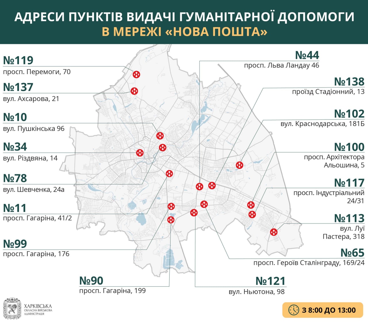 Обновленные списки пунктов выдачи гуманитарной помощи в отделениях почты на 10 апреля